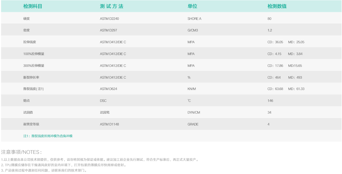 基礎(chǔ)物理特性.png 基礎(chǔ)物理特性.png