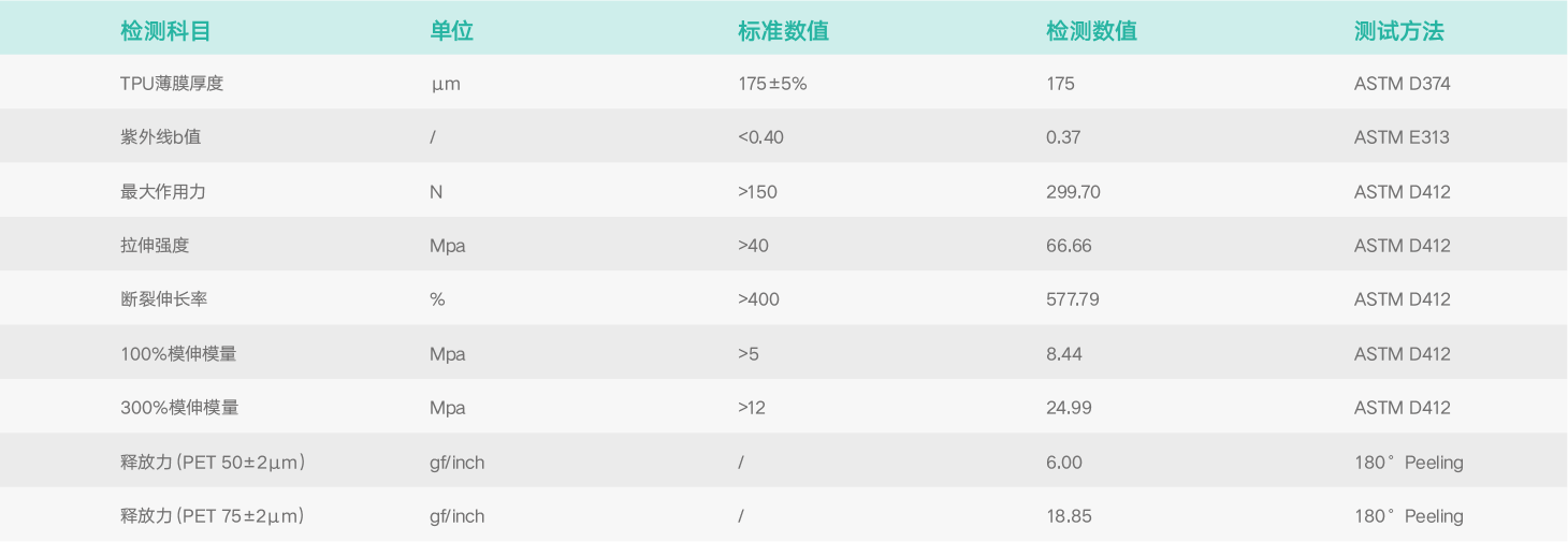 基礎物理特性.png 基礎物理特性.png